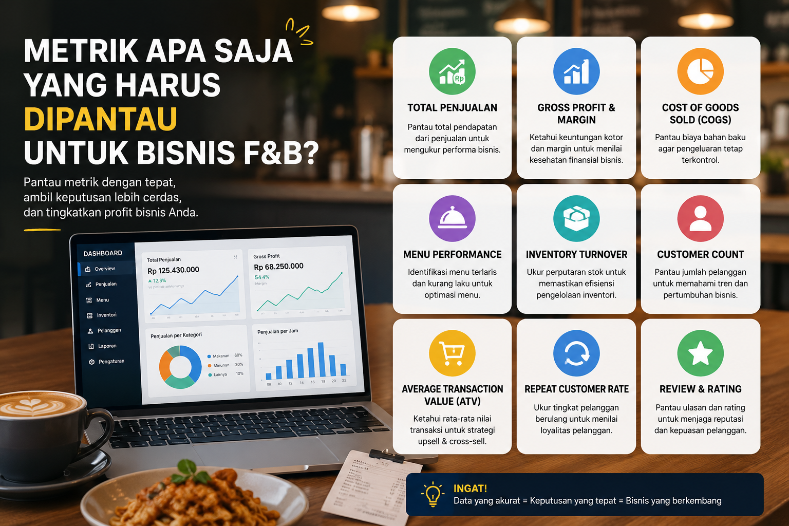Metrik Apa Saja yang Harus Dipantau untuk Bisnis F&B?
